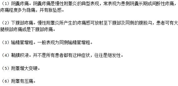 患有附睪炎的患者具體會有哪些表現？