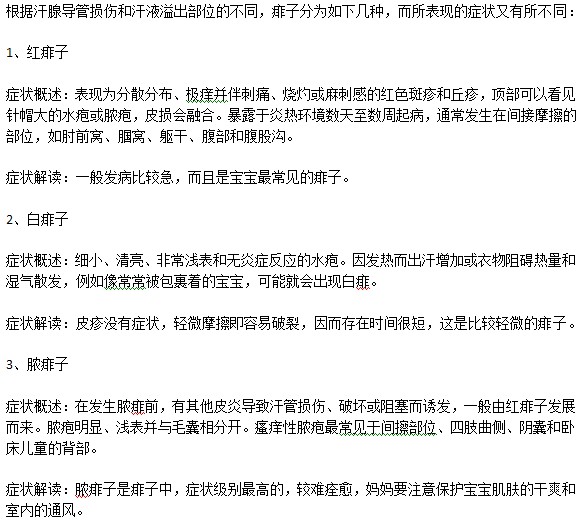痱子都可能有哪些癥狀？
