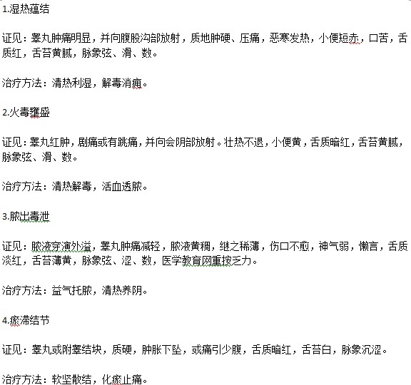 細(xì)菌性附睪炎中醫(yī)如何治療