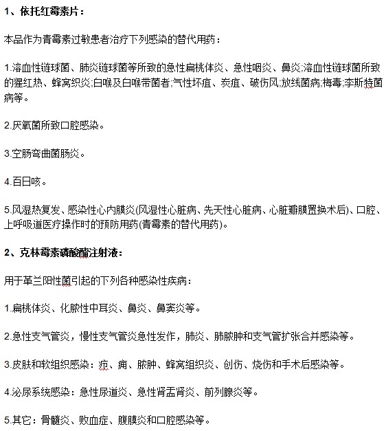 有哪些藥物可以快速有效治療鼻炎？