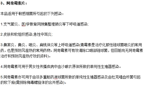 有哪些藥物可以快速有效治療鼻炎？