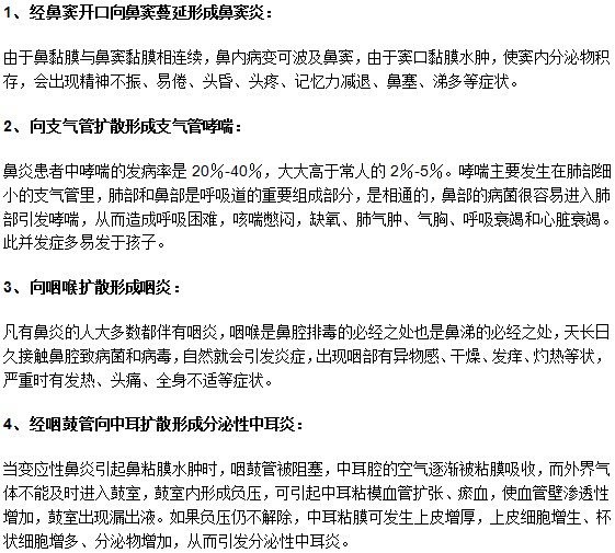 鼻炎如果不及時治療可能擴散引發(fā)以下疾病