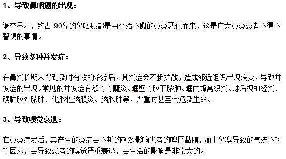 你知道過敏性鼻炎的這些危害嗎？