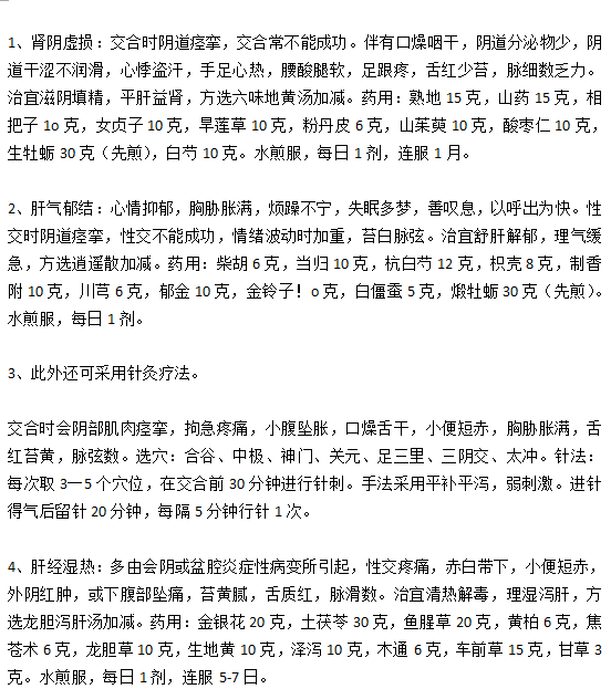 陰道痙攣的4大中醫(yī)療法分別是什么？