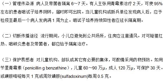 你知道想要預(yù)防小兒猩紅熱有哪三大方法嗎？