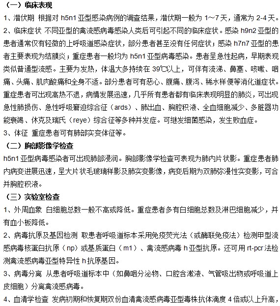 人患上禽流感的臨床特征是什么？