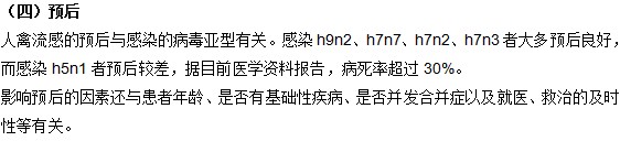 人患上禽流感的臨床特征是什么？