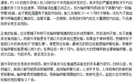 宮外孕對(duì)于女性朋友會(huì)帶來(lái)什么危險(xiǎn)？