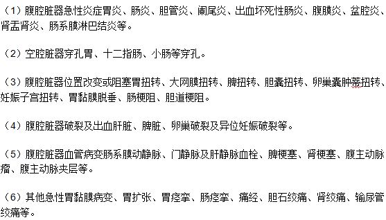 真性腹痛是什么？有哪些分類