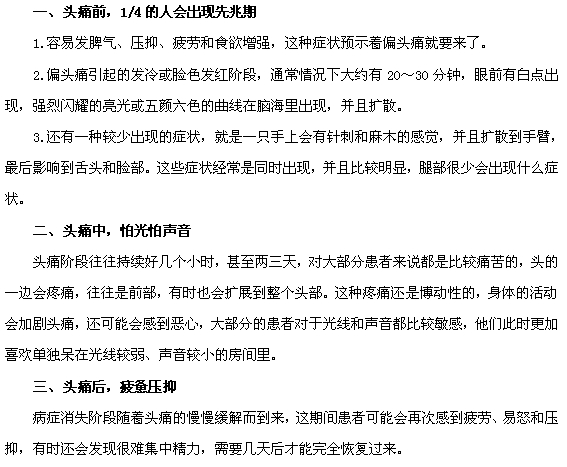 頭痛的分期及常見(jiàn)癥狀