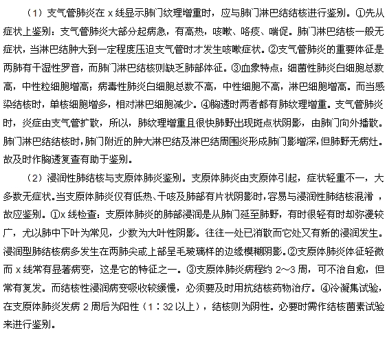 小兒肺炎與小兒肺結核有什么不同，如何鑒別？