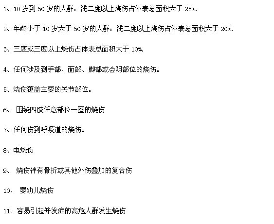 哪些情況屬于重度燒傷？