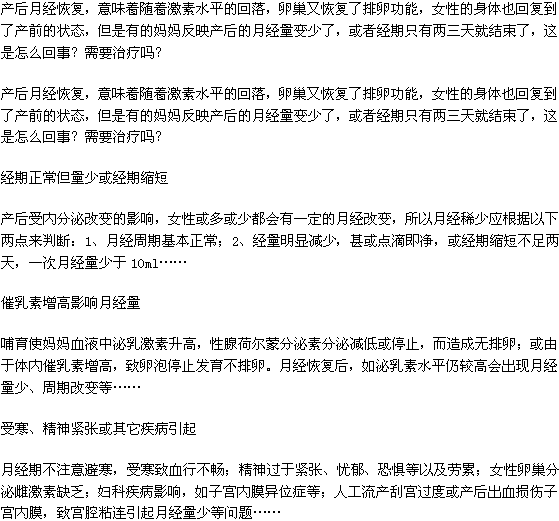 產后月經