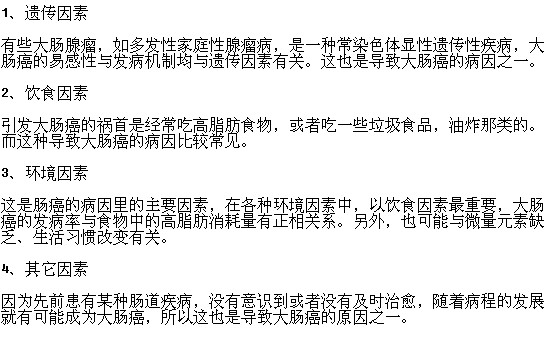 誘發(fā)腸癌有哪些常見(jiàn)病因？