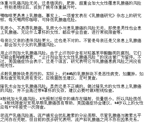 對(duì)于乳腺癌常見認(rèn)知誤區(qū)有哪些