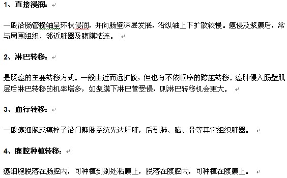 腸癌擴(kuò)散的類型有哪些