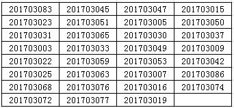 上海岳陽(yáng)中西醫(yī)結(jié)合醫(yī)院2017年住院醫(yī)師規(guī)范化培訓(xùn)學(xué)員招錄面試通知