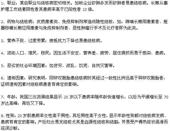 肺結(jié)核的發(fā)病原因主要有哪些？