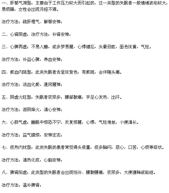 失眠十大常見(jiàn)類(lèi)型及治療方法