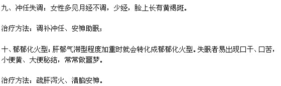 失眠十大常見(jiàn)類(lèi)型及治療方法