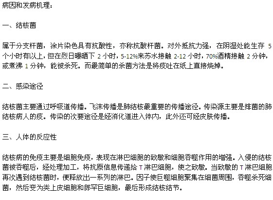 肺結(jié)核的病因和發(fā)病機理是什么