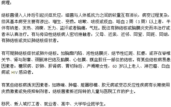 肺結(jié)核的病因和發(fā)病機理是什么