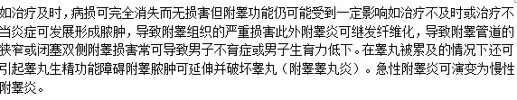急性附睪炎有什么并發(fā)癥