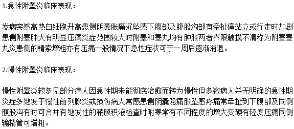 急性附睪炎患者會(huì)有哪些特征性的臨床表現(xiàn)？