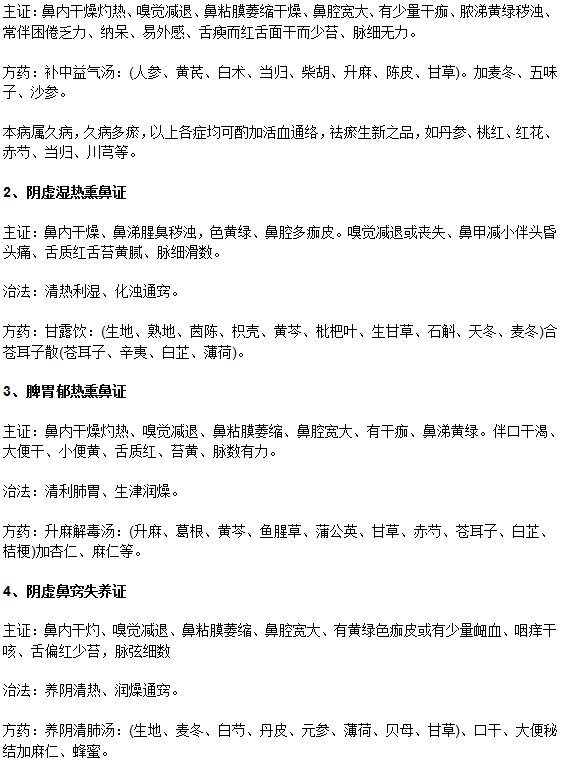 關于萎縮性鼻炎的中醫(yī)分型辯證治療方藥