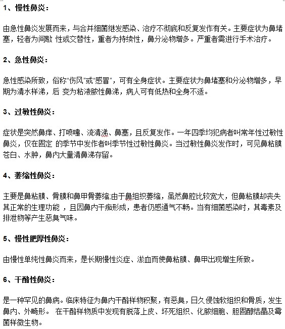 你知道嗎？臨床上鼻炎劃分為6種