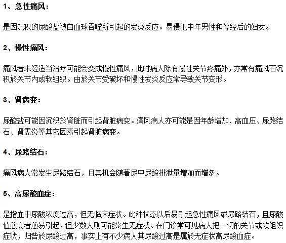 痛風(fēng)病人常見(jiàn)癥狀可以分為以下幾種