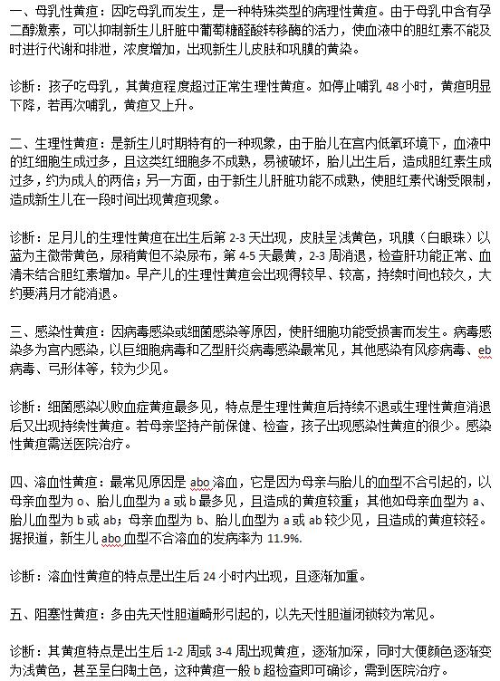 導(dǎo)致新生兒嘔吐反復(fù)不止的原因有哪些？