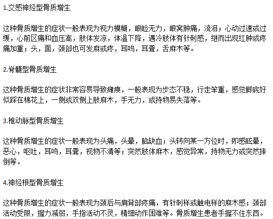 臨床老年骨質(zhì)增生患者的常見病癥類型有哪些？