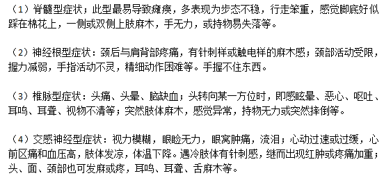 典型的頸椎部位骨質(zhì)增生的疾病癥狀有哪些？