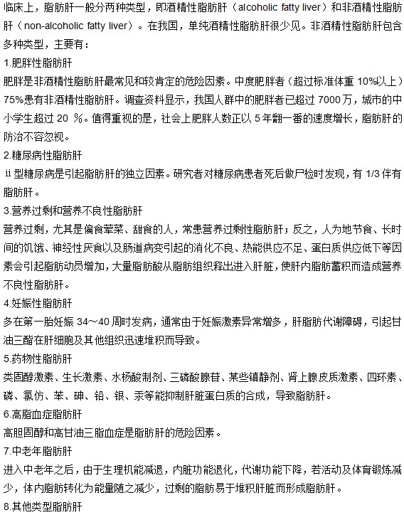 你知道脂肪肝分為哪些類型嗎？