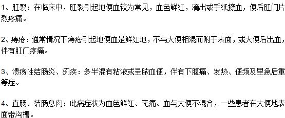 可能導(dǎo)致腹痛便血的四種疾病是什么？