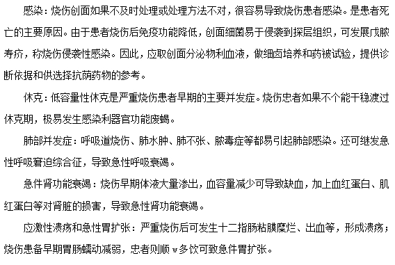 燒傷常見的五大并發(fā)癥