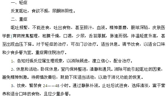 怎樣減輕早孕期間的孕吐癥狀呢？