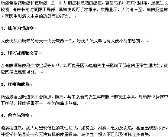 腸癌是否會(huì)引起胸部不適？