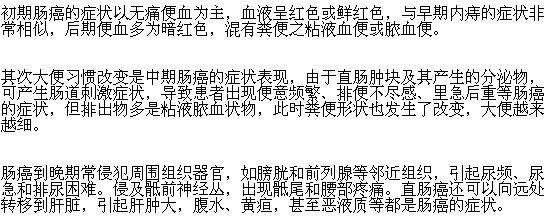 腸癌的哪些常見癥狀需要注意？