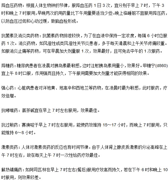 高血壓患者服藥的最佳時間