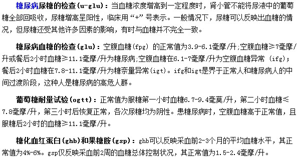 只需這四項檢查就能給你全面的血糖數(shù)據