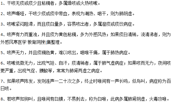怎樣通過(guò)咳嗽聲音判斷類型