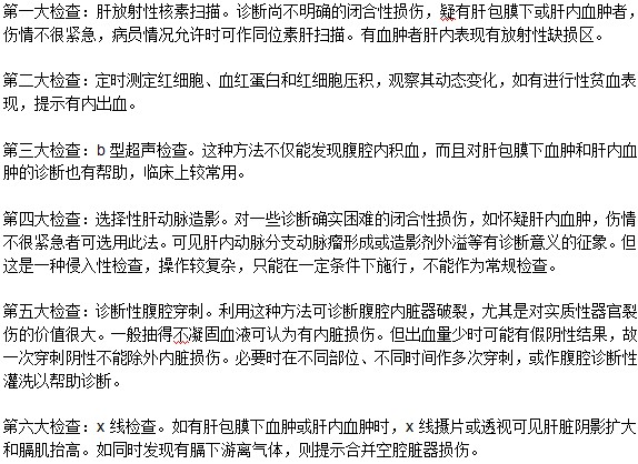 用于檢查肝臟是否損傷的6種檢查！