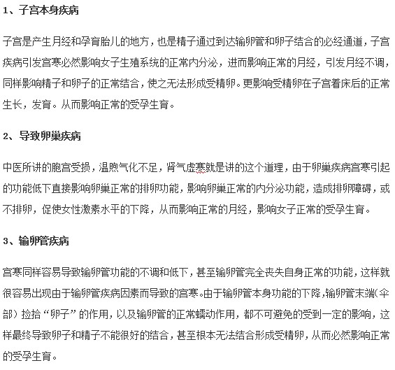 宮寒可能會(huì)導(dǎo)致女性產(chǎn)生哪些系統(tǒng)疾病