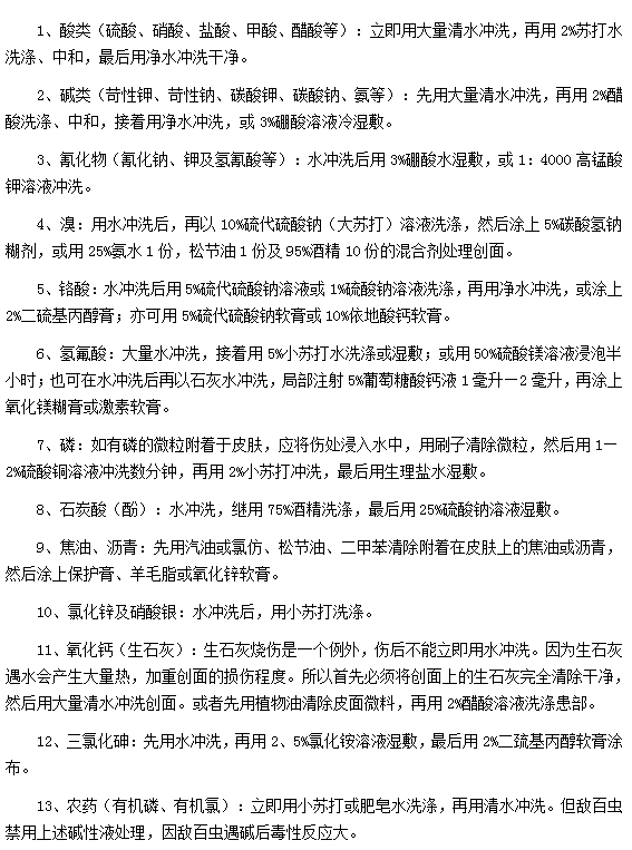 各種化學燒傷的緊急處理匯總