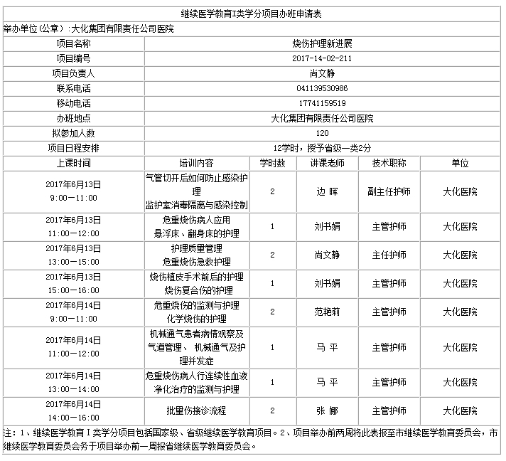 大連醫(yī)學(xué)會召開《燒傷護理新進展》學(xué)習(xí)班