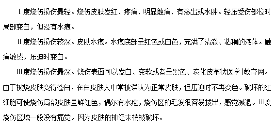 燒傷的分度及臨床特點