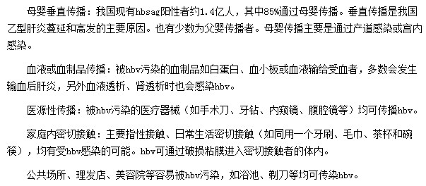 乙肝會(huì)通過(guò)哪些途徑進(jìn)行傳播？