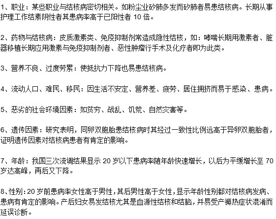 肺結核發(fā)病原因有哪些？